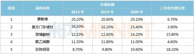 1628824644706319.jpg 5.jpg